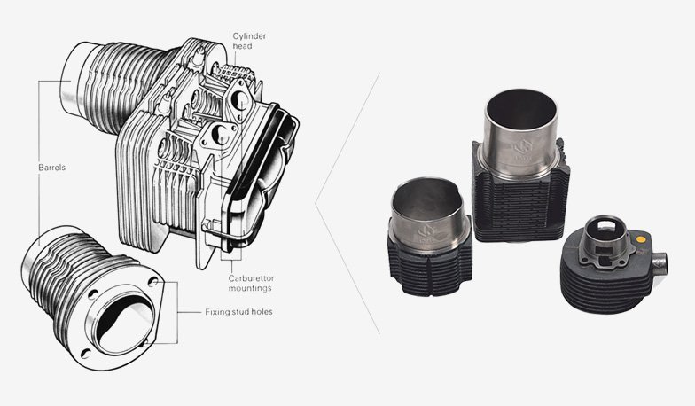 Air Cooled Blocks Manufacturer