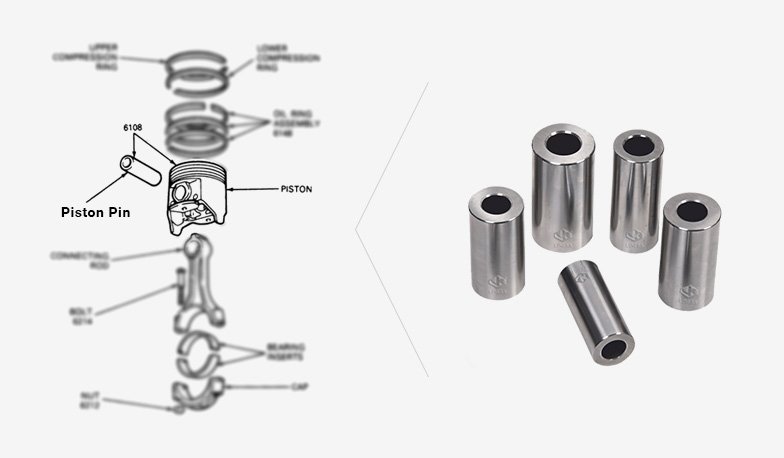 Piston Pin Manufacturer