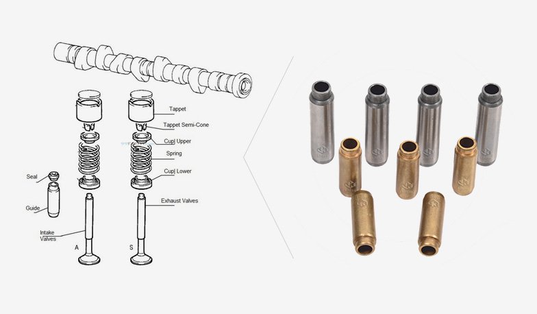 Valve Guide Manufacturer